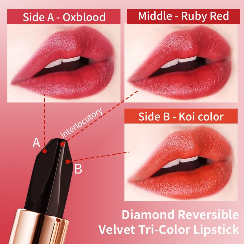 GlowVital™ Rich Three-Color Lipstick – Matte Moisture Blend