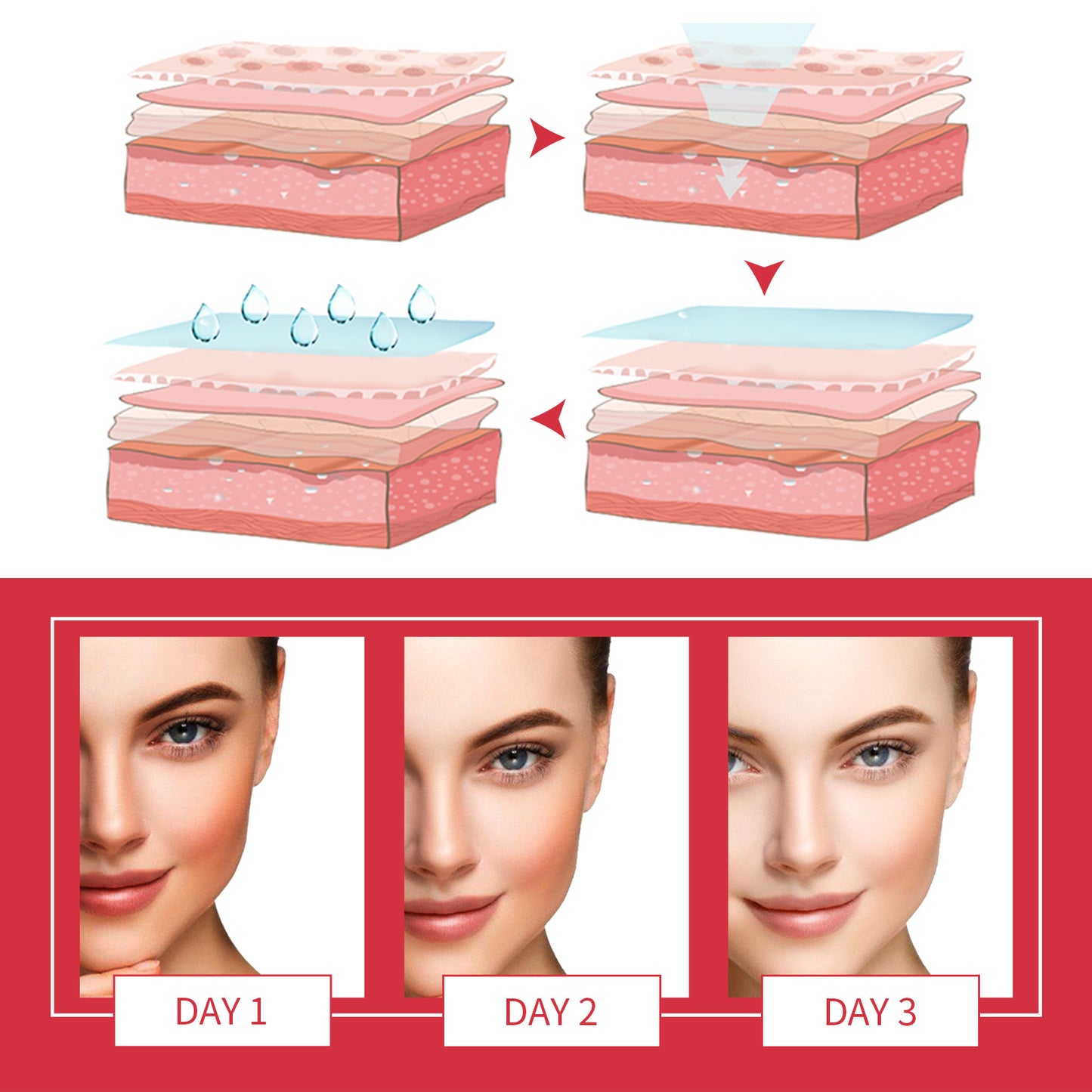 GlowVital™ Radiant Glow Exfoliating Cream