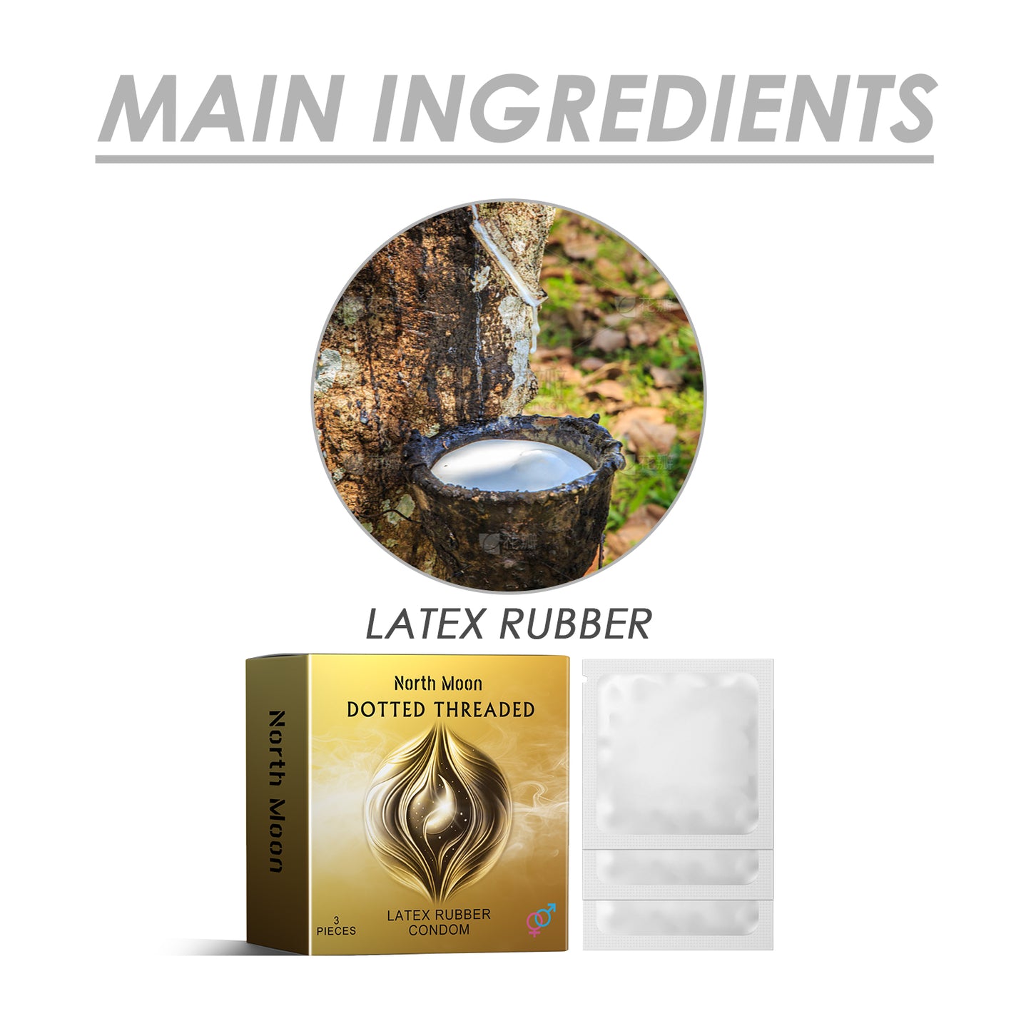 GlowVital™ Latex Rubber Condom Premium Protection & Enhanced Confidence