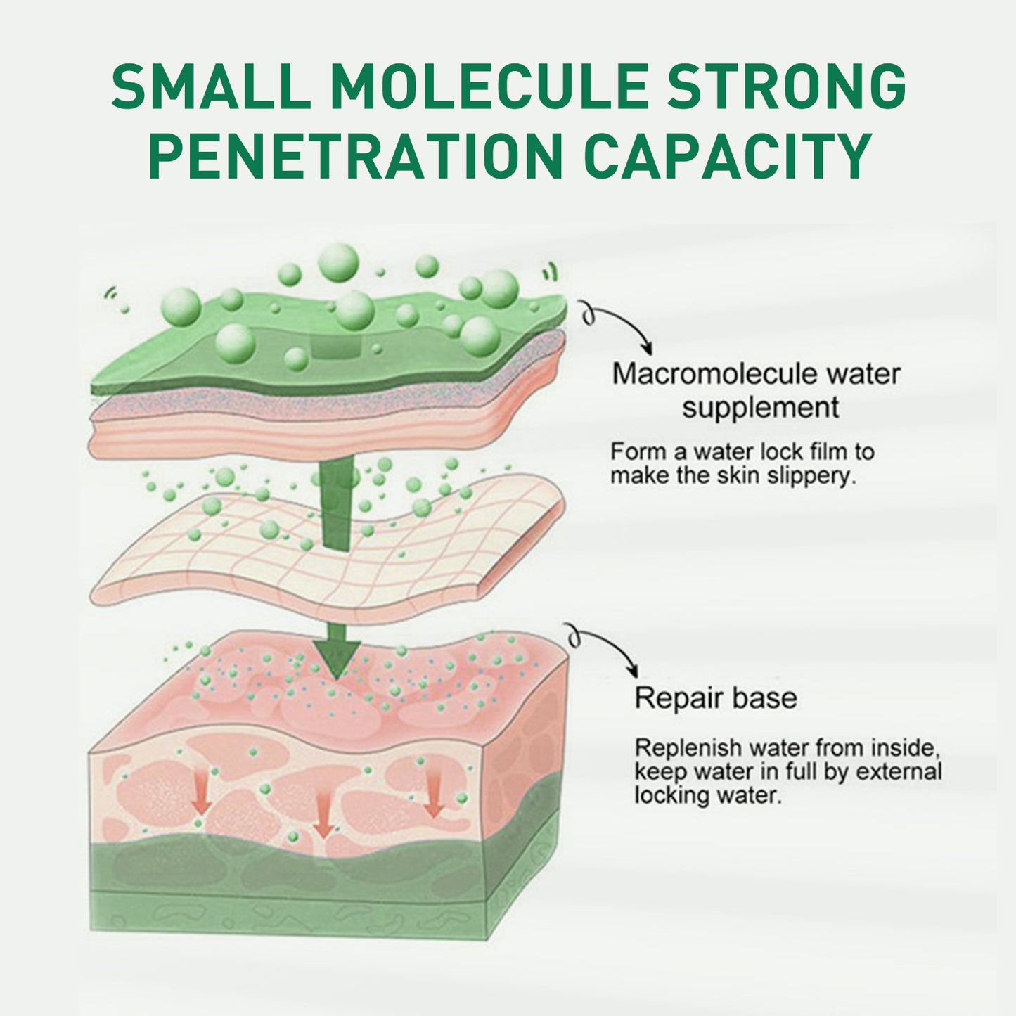 GlowVital™ Tea Tree Acne Repair Serum