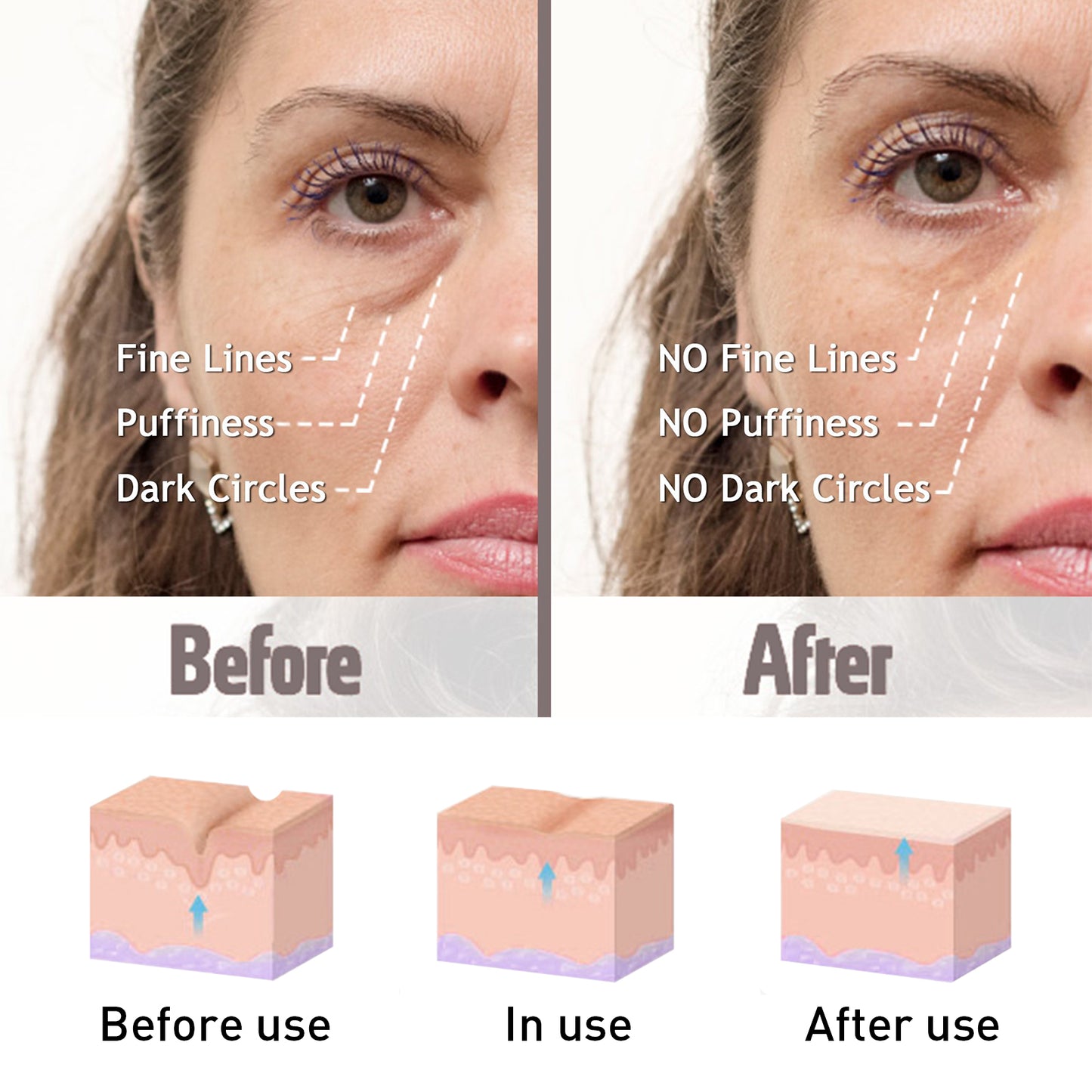 GlowVital™ Peptide Venom Eye Cream